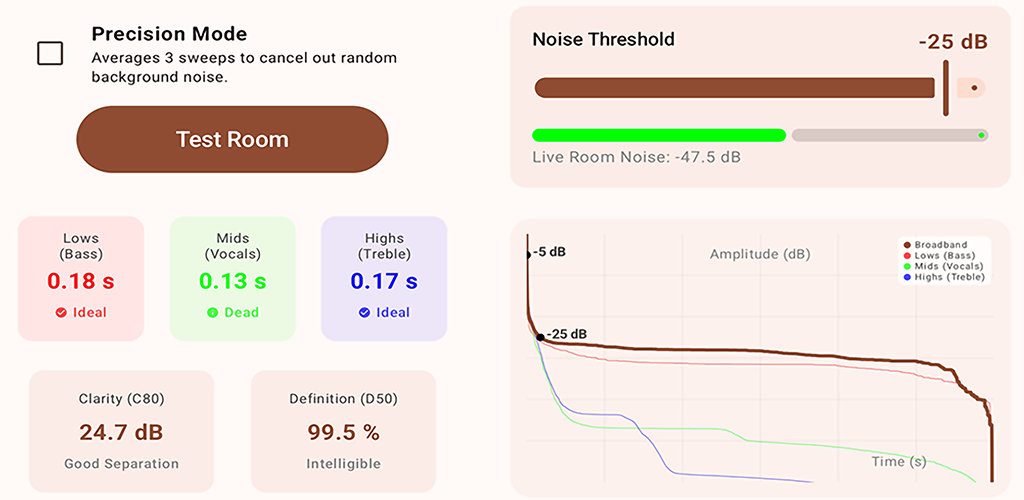 Echologic Studio acoustic analyzer on mobile